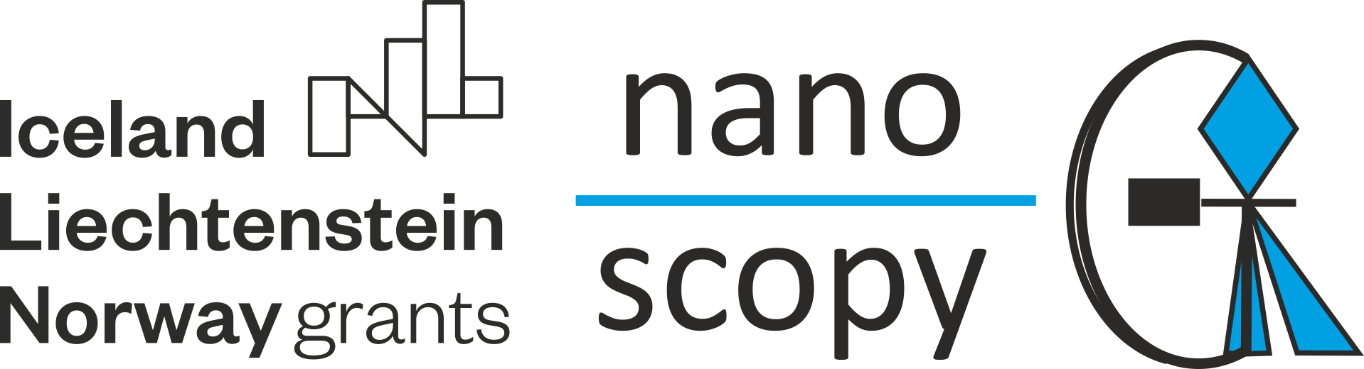 Nanoscopy – AUTH